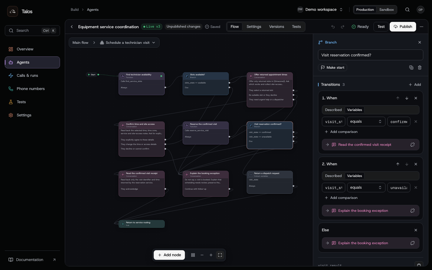 The reservation-result branch leading to confirmation only for a confirmed business response